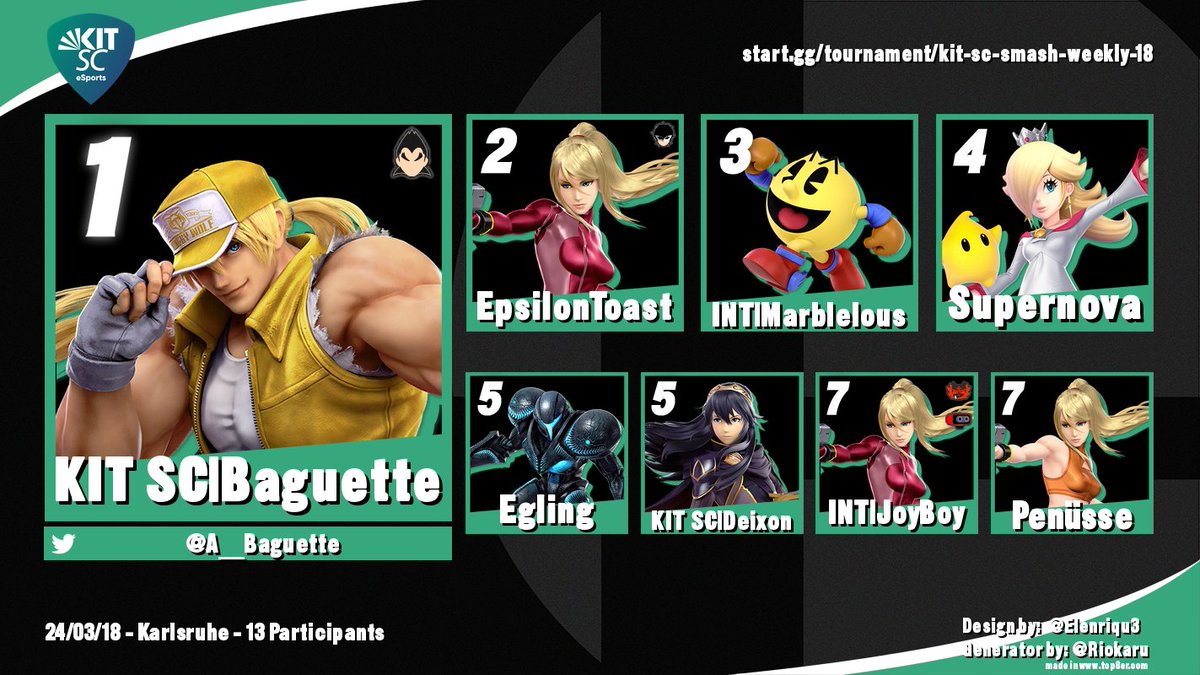 Die Zero Suit Seuche verbreitet sich!

Diese Woche beim <a href="/kitscesports/">KIT SC eSports</a> Smash Weekly gewinnt <a href="/A__Baguette/">A★Baguette</a> gegen EpsilonToast in einem 3:1 Winners Side Grand Final!
Nächste Woche gibt es wieder einen Zwischenstand der Season :]