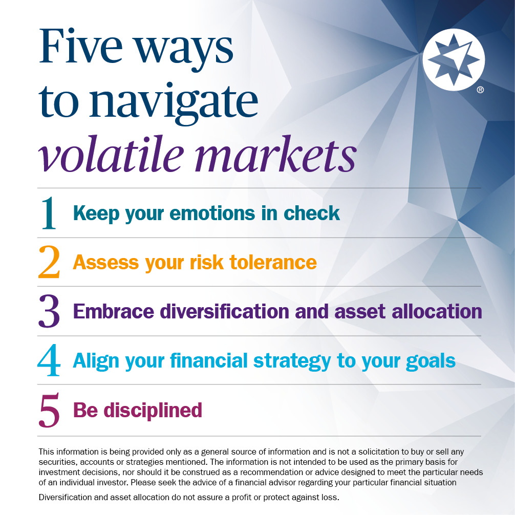 jimbuzgo's tweet photo. Are you prepared for market volatility? Here are five tips for navigating the fluctuations. https://t.co/dtC2r59eL7