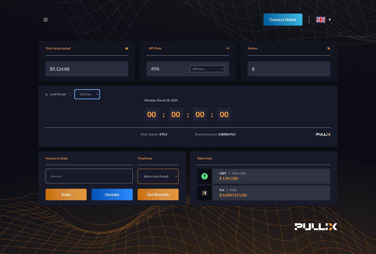 Pullixmarkets tweet picture