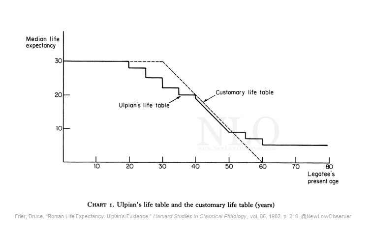 New Low Observer tweet media