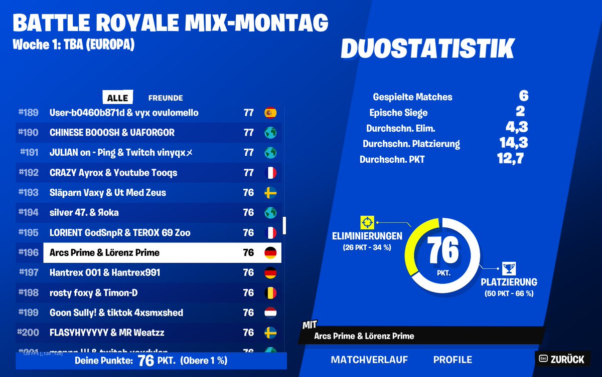 #196 w/<a href="/arcsFN/">EGY дгэч</a>