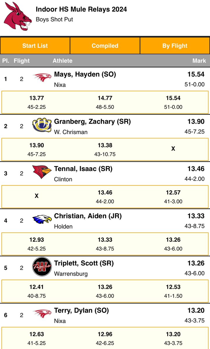 Hayden Mays tweet media