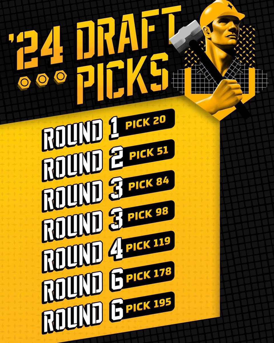 steelers's tweet photo. Our 2024 #NFLDraft picks 

📝: https://t.co/HFb2MKpy8x https://t.co/wZVV9aOwrP