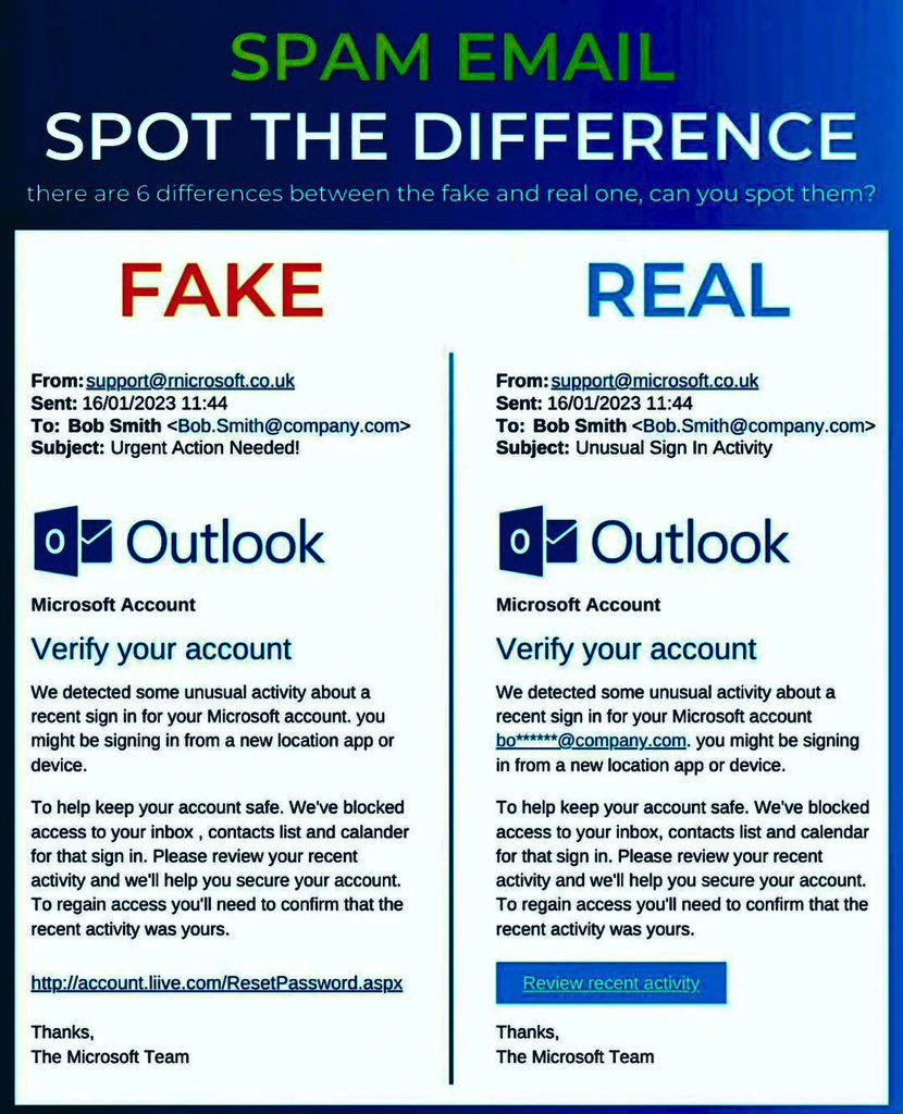 SecurityTrybe's tweet image. Can you spot the difference?