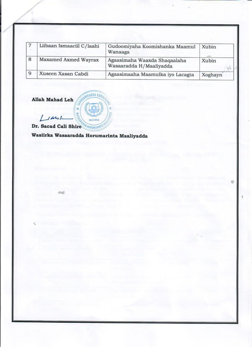 MaxamedDhamme's tweet photo. The SERP project, backed by the World Bank, has 99 candidates. 12 were longlisted, and 5 shortlisted, all from Hargeisa district. Alleged interference involves the office of the President. @WorldBank @slmofd @Presidencysl_ @DrSaadShire https://t.co/buSjUADwlH