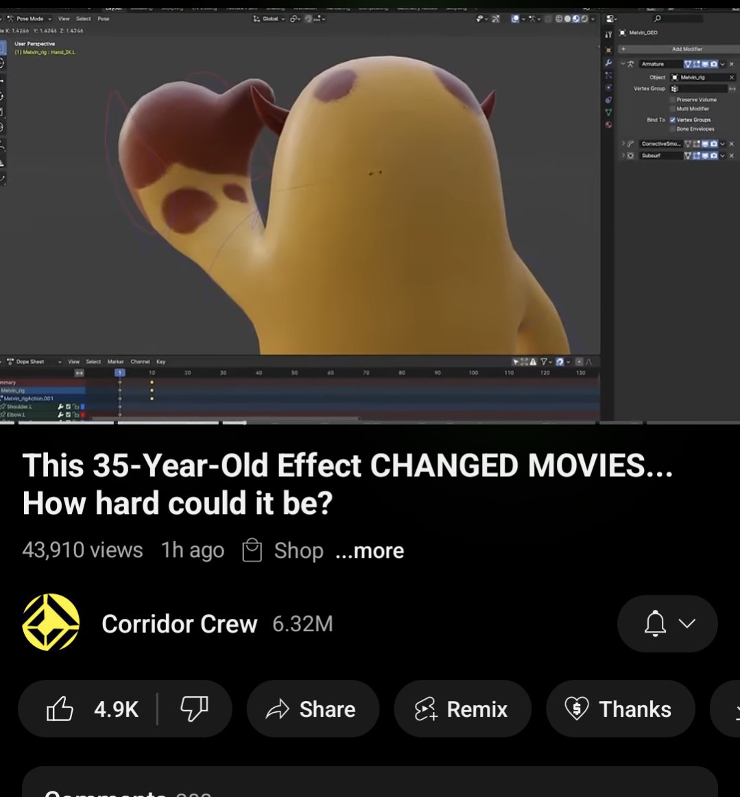 Pretty wild that <a href="/cgcookie/">CG COOKIE</a>'s  Melvin is already 35 and has had such an impact on the industry