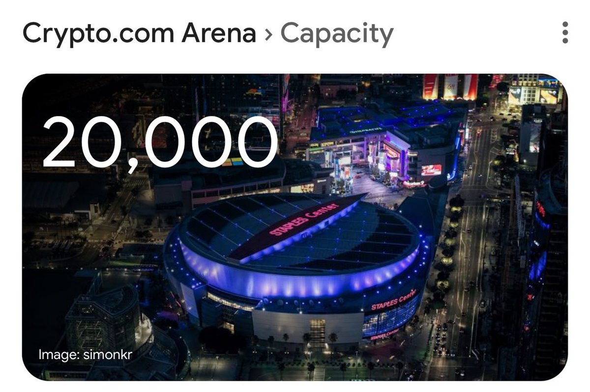 TXT ACT: PROMISE in the U.S. venue capacity 5/14: Tacoma Dome (21,000)  5/18: Oakland Coliseum (63,000) 5/21-22: Crypto. com Arena (20,000) 5/26:  Minute Maid Park (41,000) 5/29: State Farm Arena (16,888) 6/1-2: Madison  Square Garden (19,500) 6/5-6 ...