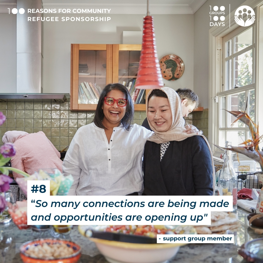 Community Refugee Sponsorship Australia tweet media