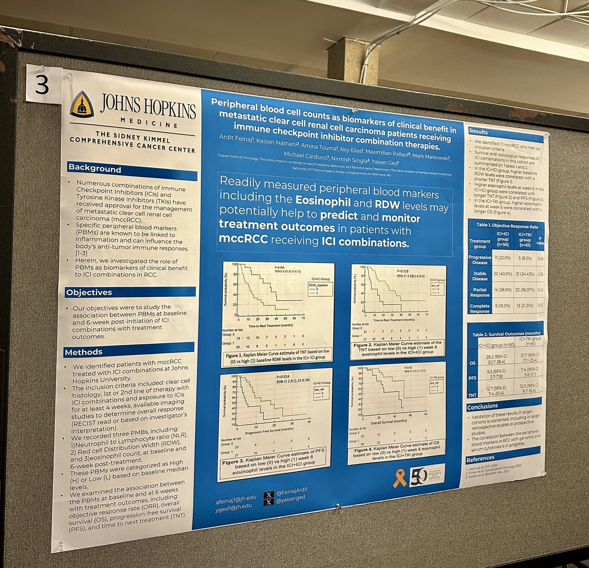 FeinajArdit's tweet photo. Grateful for the opportunity to present our work at the @hopkinskimmel Centerwide Retreat today! It was great to reconnect with friends and meet inspiring people! 

#SKCCC #CancerResearch #KidneyCancerAwarenessMonth https://t.co/SZiPI4ZmAq