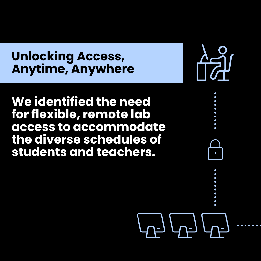Splashtop's tweet photo. Turning dreams into reality at Riverside City College with @Splashtop!  24/7 lab access means breaking barriers &amp; leveling the playing field for all students 🤓✔️Innovation and inclusion in action! 
🔗 Read the full story here: https://t.co/dQWZFxjCvG
#RemoteLearning #Edutech https://t.co/fUvgUSjfEH