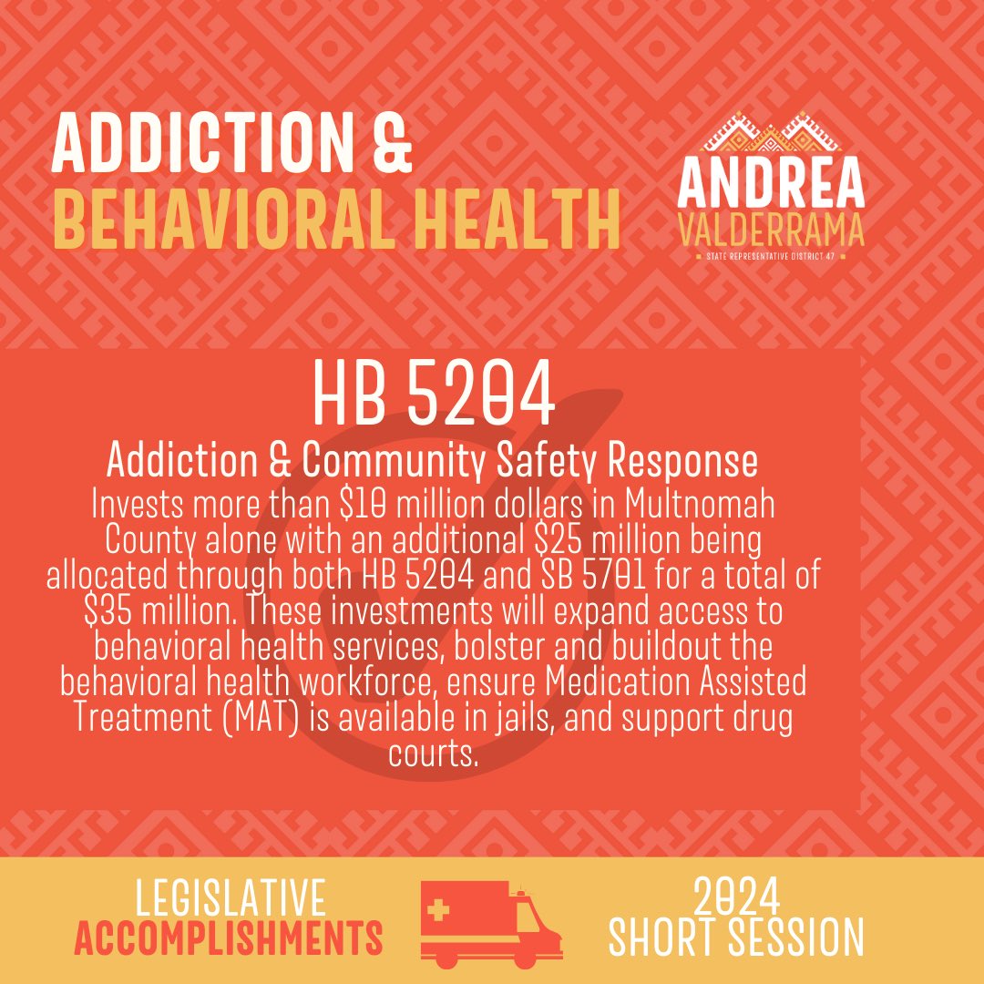 📃The legislature made significant investments in Housing, Behavioral Health, and Healthcare during the 2024 Session.  These investments will get our houseless neighbors into stable housing🏡, provide services for those suffering from addiction🏥 and develop affordable housing🏗️