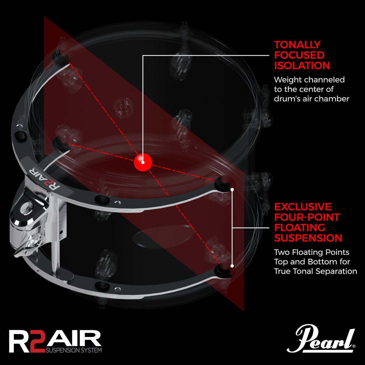 A giant leap in drum resonance physics, R2 Air improves the overall tone of the complete drum set by delivering the true sound of each mounted tom, creating a transitional bridge to floor toms. To attain tonally true sound, every drum must be mounted in a floating point at the…