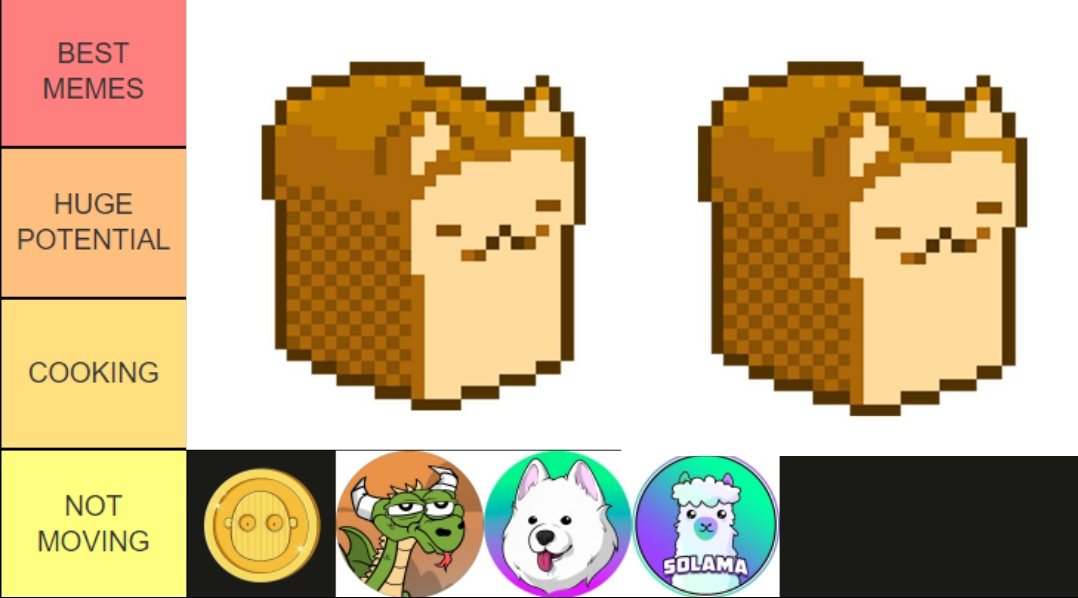 <a href="/ItachiiSol/">Itachi</a> Not true, this is 100% correct $LoAF