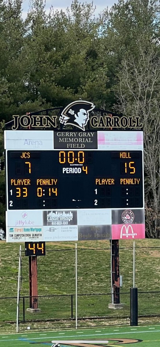 In OOC action, the visiting @TheHillAcademy (ON) defeats @patriot_jc (MD) 15-7. @BaltSunSports @AegisSports @SunVarsity @laxrankings