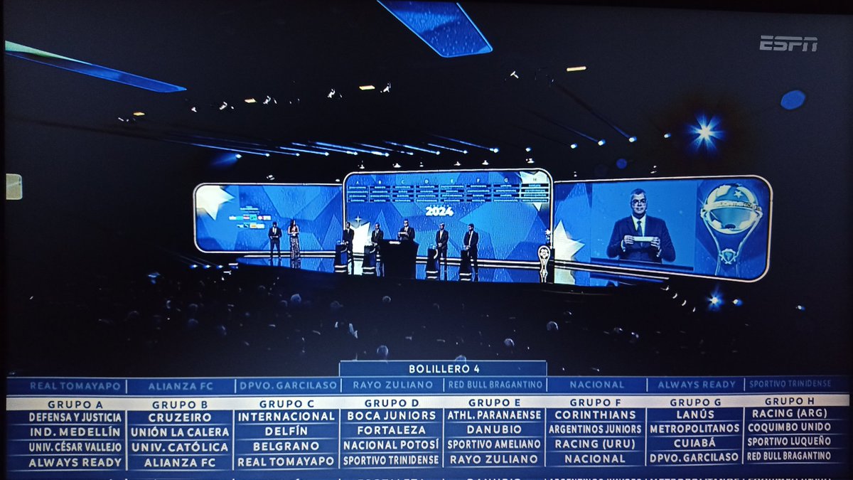 Cual seria el grupo de la muerte? Jajaja o el grupo de los muertos?