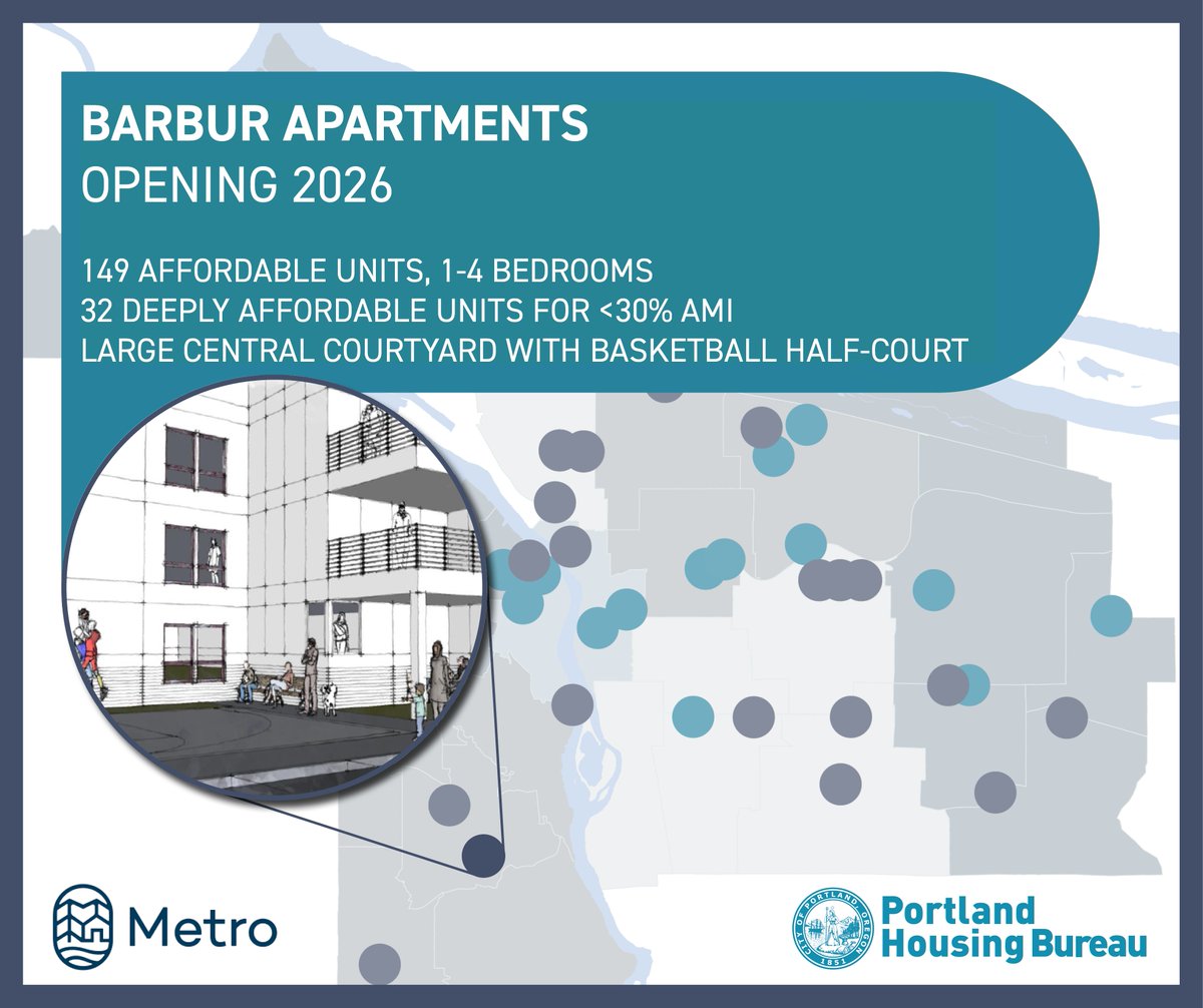 Thank you to @SenJeffMerkley and @RonWyden for securing $2M in Congressional Direct Spending to support the development of the Barbur Apartments! A @oregonmetro Bond project, Barbur Apartments will bring 149 affordable homes to Hillsdale! Learn more: portland.gov/phb/constructi…