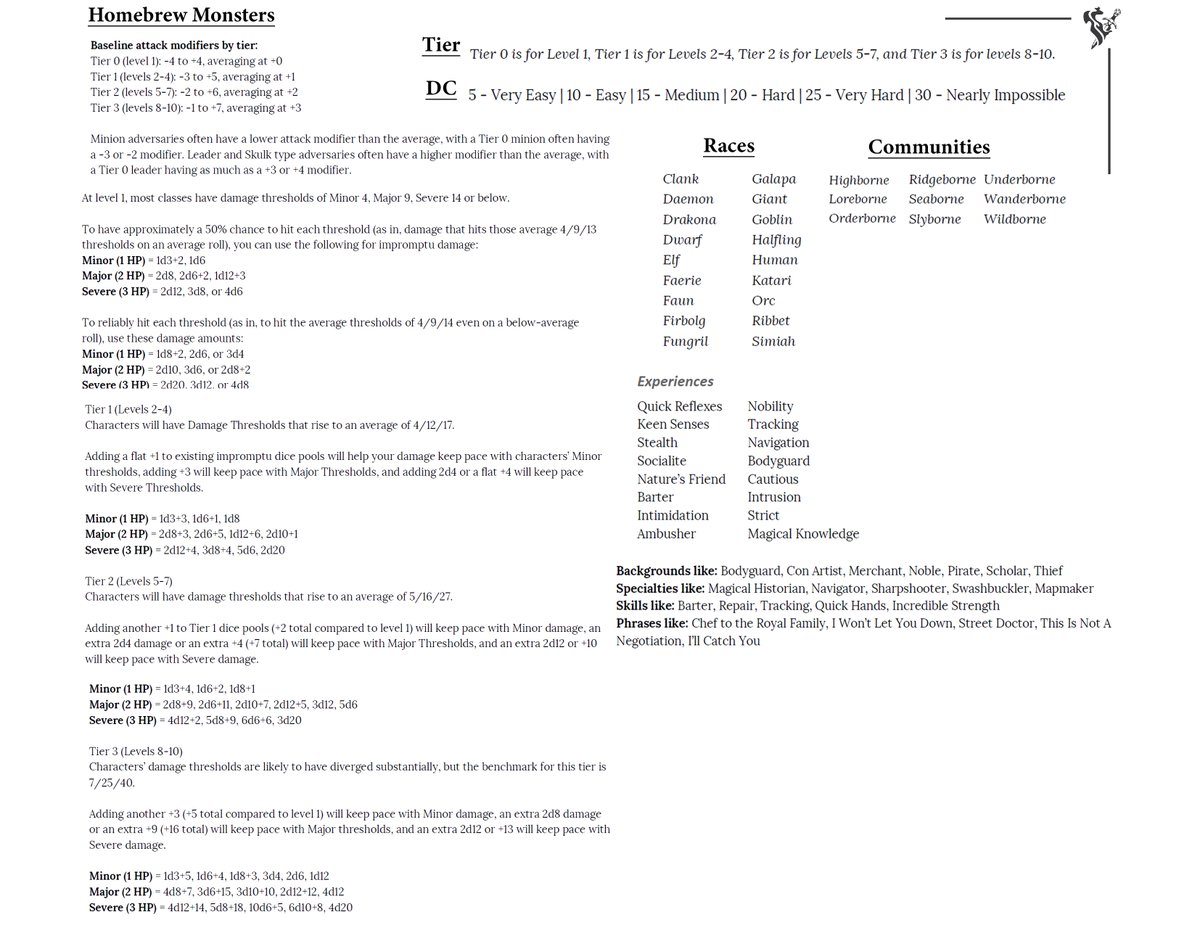 NeoRoyal🌟 tweet media