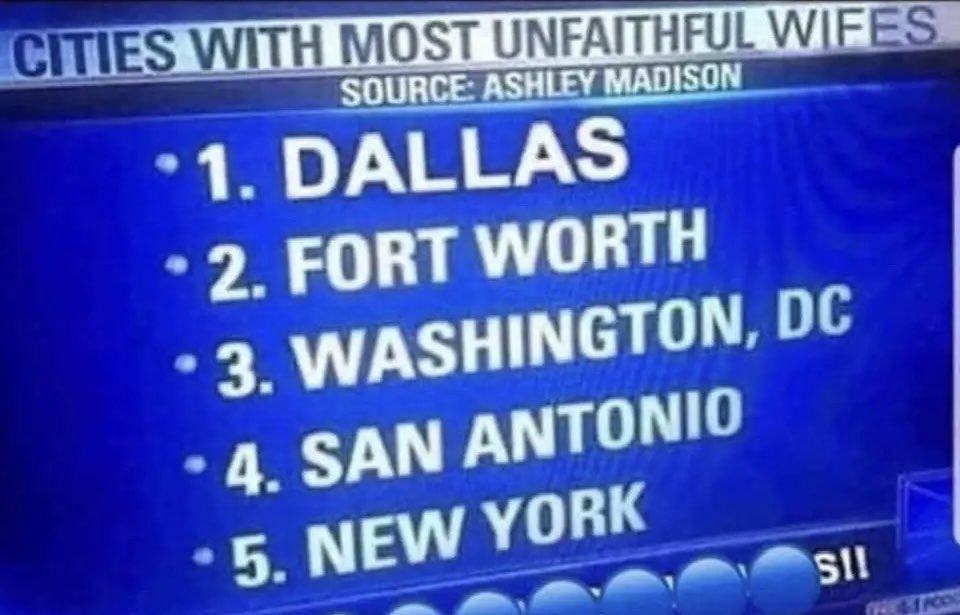 DALLAS ON TOP