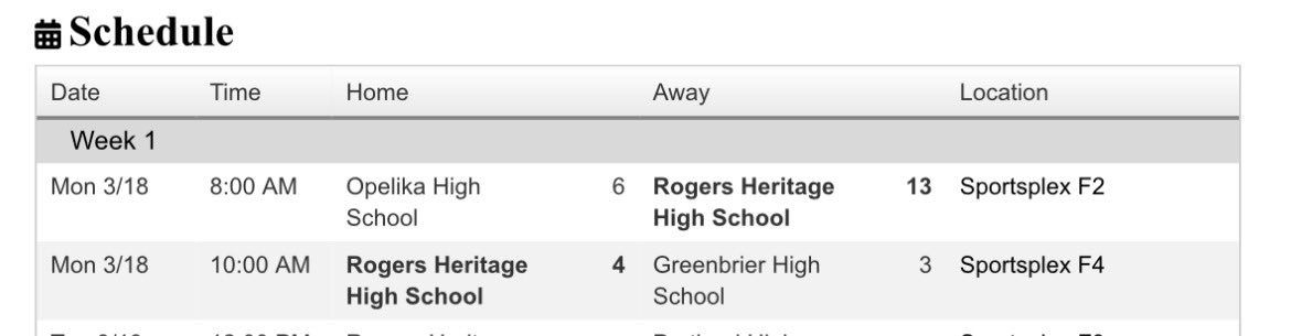 Lily Humphries tweet media