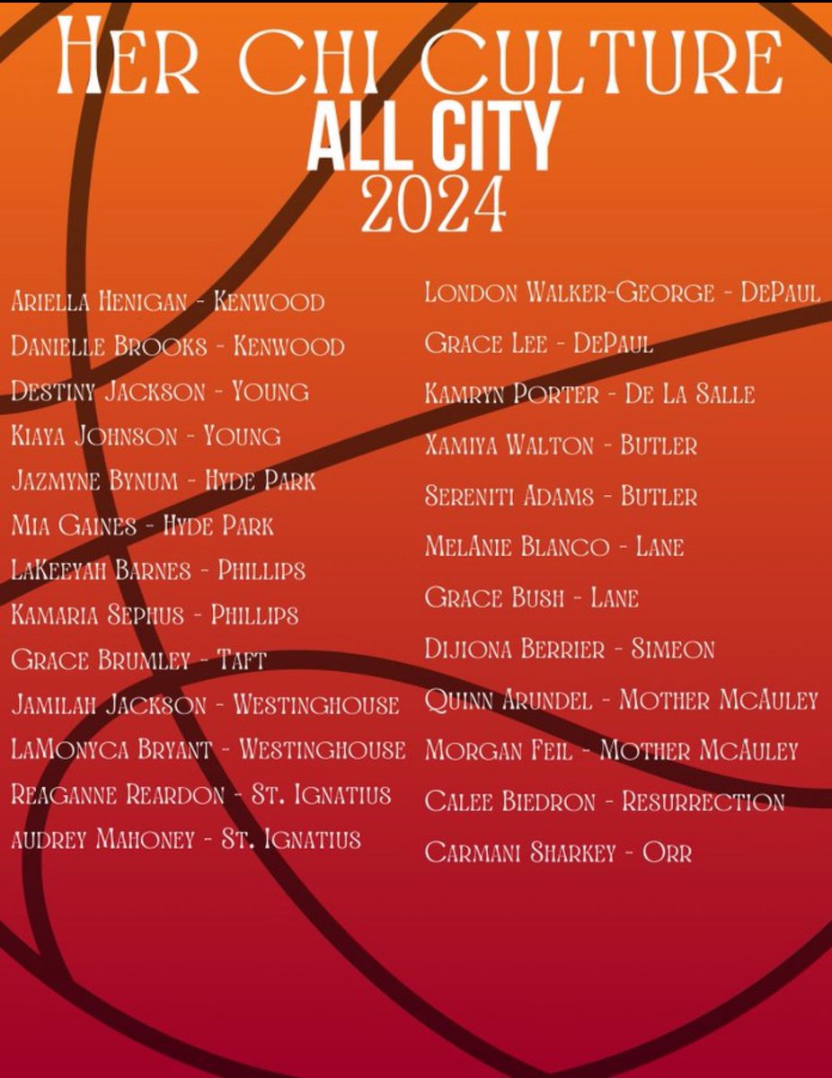 3/15/2024 - Congrats to Sereniti & Xamiya for making @culture_chi All City 2024

Thank you for recognizing our players. 
@Renni2x @MyMyBuckets 
 
#LadyLynxBCP 
#itstheBUTLERway 
#LynxEatemUp🐯 
#GoLynx🏀🧡💙 
#FeartheLynxBCP
#LadyLynxwantitall 
#LadyLynxRedemptionTour 
#MoreHeat