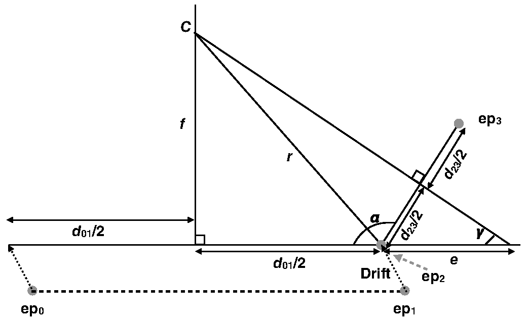 EarthScope-Oceans tweet media