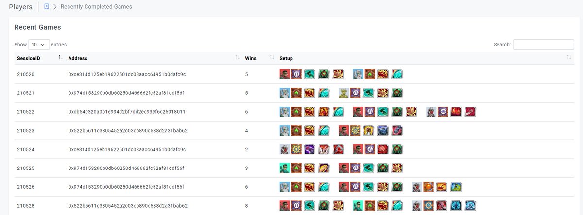 Wouldn't it be cool if you could see the setups for recently completed games and how well they performed... yeah that would be pretty great
mobiusthewise.com/recent_games.c…

Hopefully you can use it to refine your strategies and see meta changes faster!