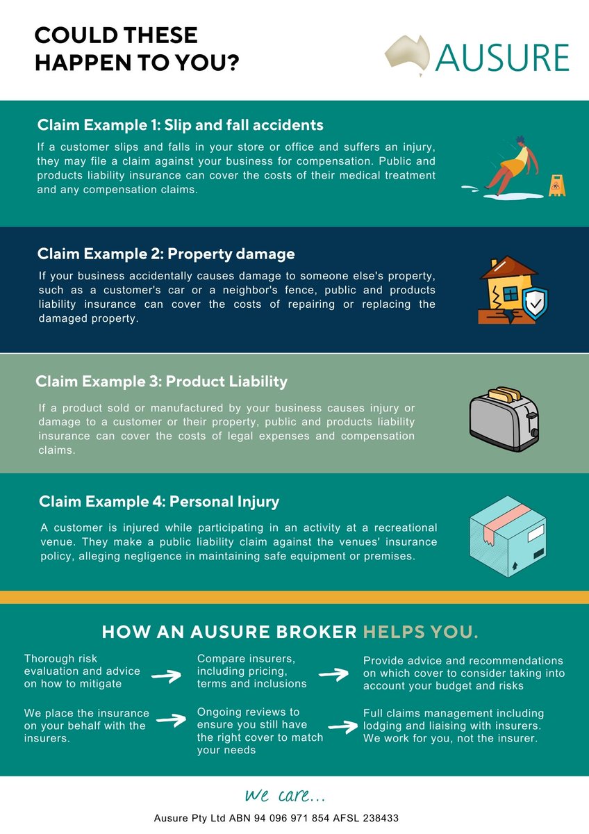 AusureInsurance's tweet photo. If you own your own business, you will most likely need Public Liability Insurance. 

📞Contact us today for an obligation free chat!
#ausure #wecare #liabilityinsurance #businessinsurance #insurance https://t.co/qOCYVPsO6N