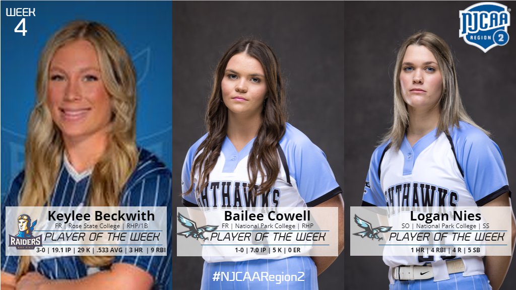 Region 2 Athletics tweet media