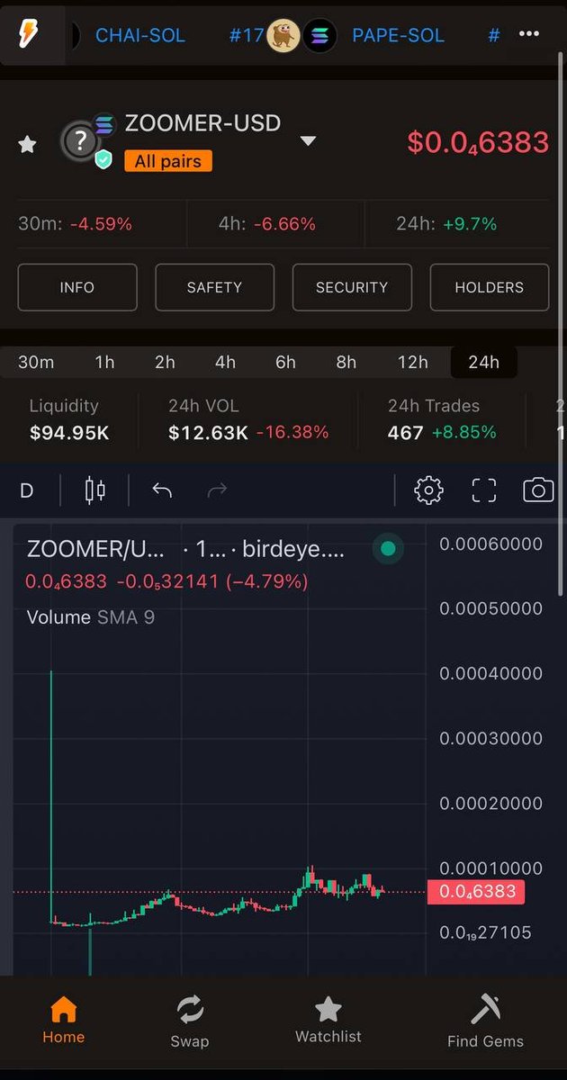 ZoomerCoin's tweet photo. $ZOOMER is now verified on @birdeye_so and on the strict list on @JupiterExchange frfr ‼️

Another step for onboarding zoomers ong 🚫🧢 https://t.co/xQvsRORSFM