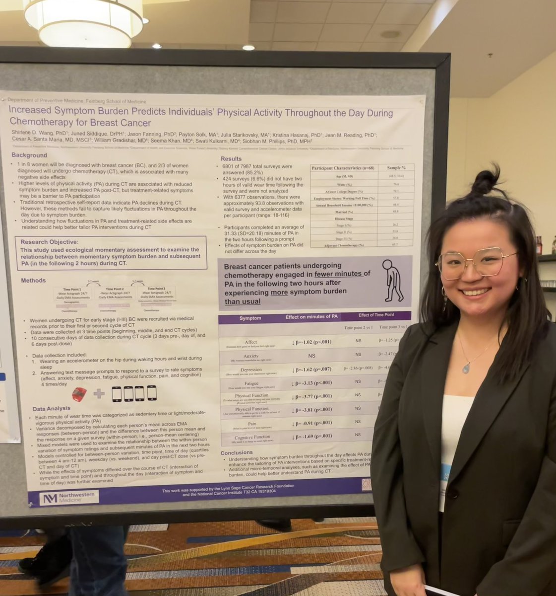 This analysis is exactly what I imagined doing when I applied to be a NCI T32 fellow (translating my EMA + PA experience to cancer populations to inform future interventions) and I am so happy to present my work at #ASPO2024, get feedback, and discuss future directions! <a href="/EHLabNU/">Exercise and Health Lab</a>