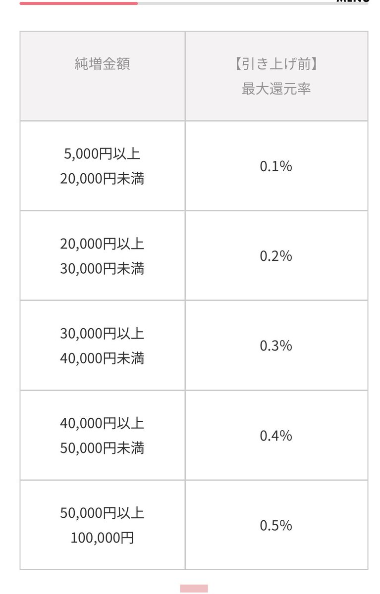 むしろ今までこんなに渋かったんだ