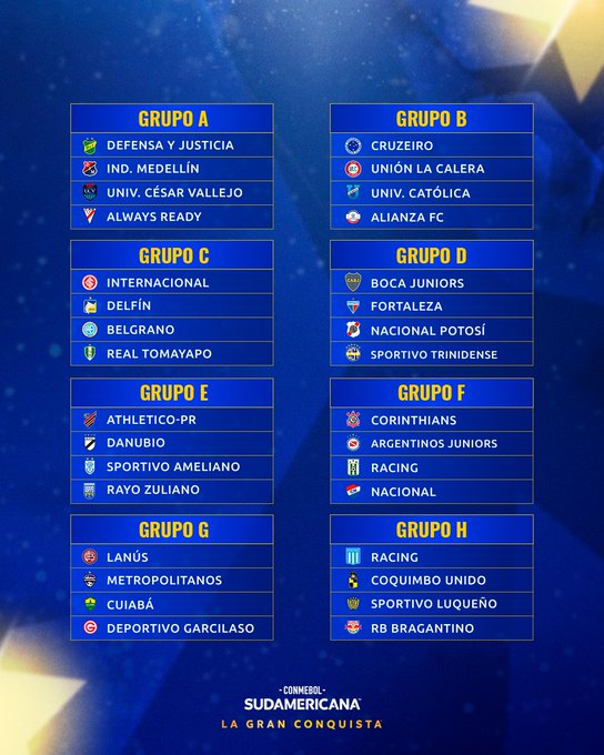 luisferpo's tweet photo. 🏆 Así quedaron los grupos de la Libertadores y la Sudamericana 2024: https://t.co/FUXXNOh2jP
