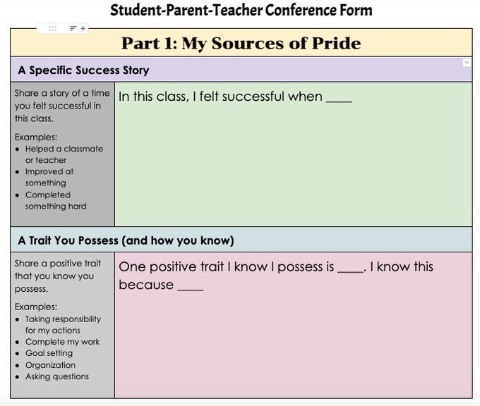 PrincipalProj's tweet photo. By making space for students to share points of pride and progress, these conference forms support self-advocacy.

(Via educator @mrslstone1 &amp; @edutopia) https://t.co/UyVOuN572B