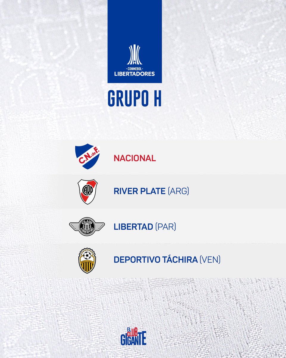 Nacional's tweet photo. 🔢 𝗘𝗹 𝗚𝗿𝘂𝗽𝗼 𝗛 🙋🏽‍♂️

El grupo del Decano en la @Libertadores 🏆

VAMOSSSSSSSS 💪🏼👊🏼

#ElClubGigante 🔵⚪️🔴 https://t.co/prUidZX7To