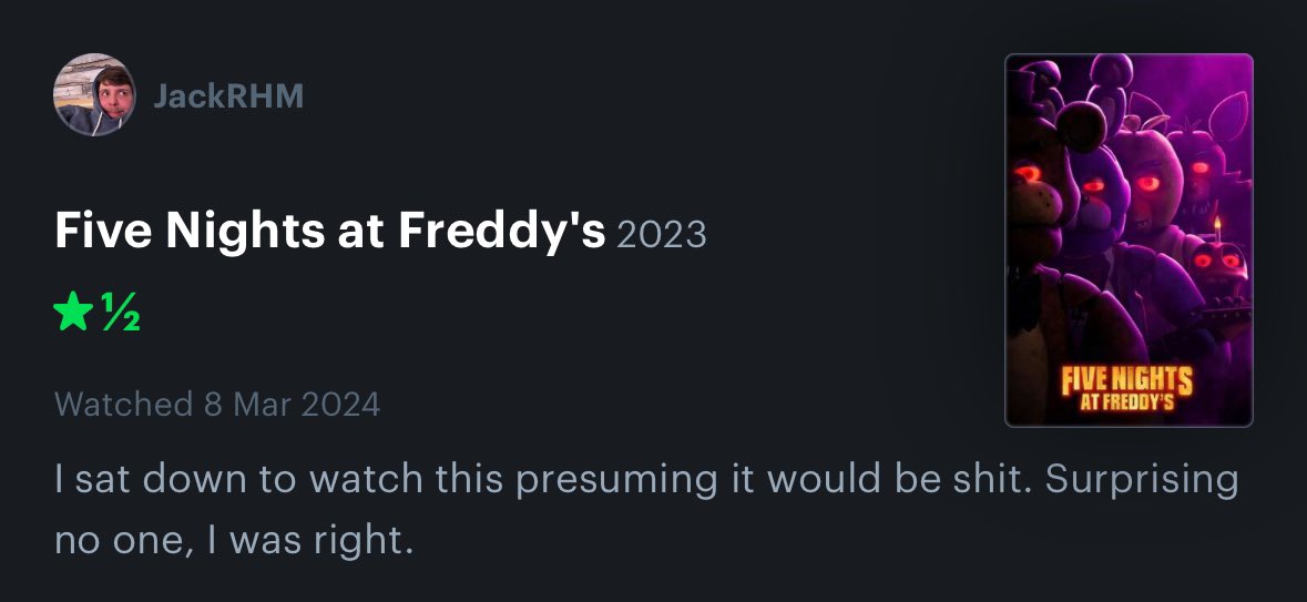 Netleyyy's tweet image. #FNAF #Review #letterboxd