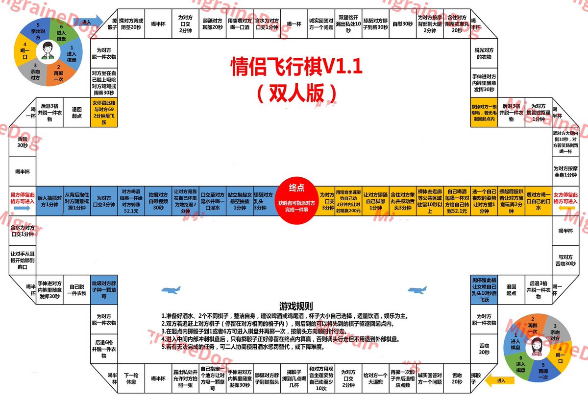 0871FQJY's tweet photo. 飞行棋第三�� #飞行棋 https://t.co/7pqz8MuxEK