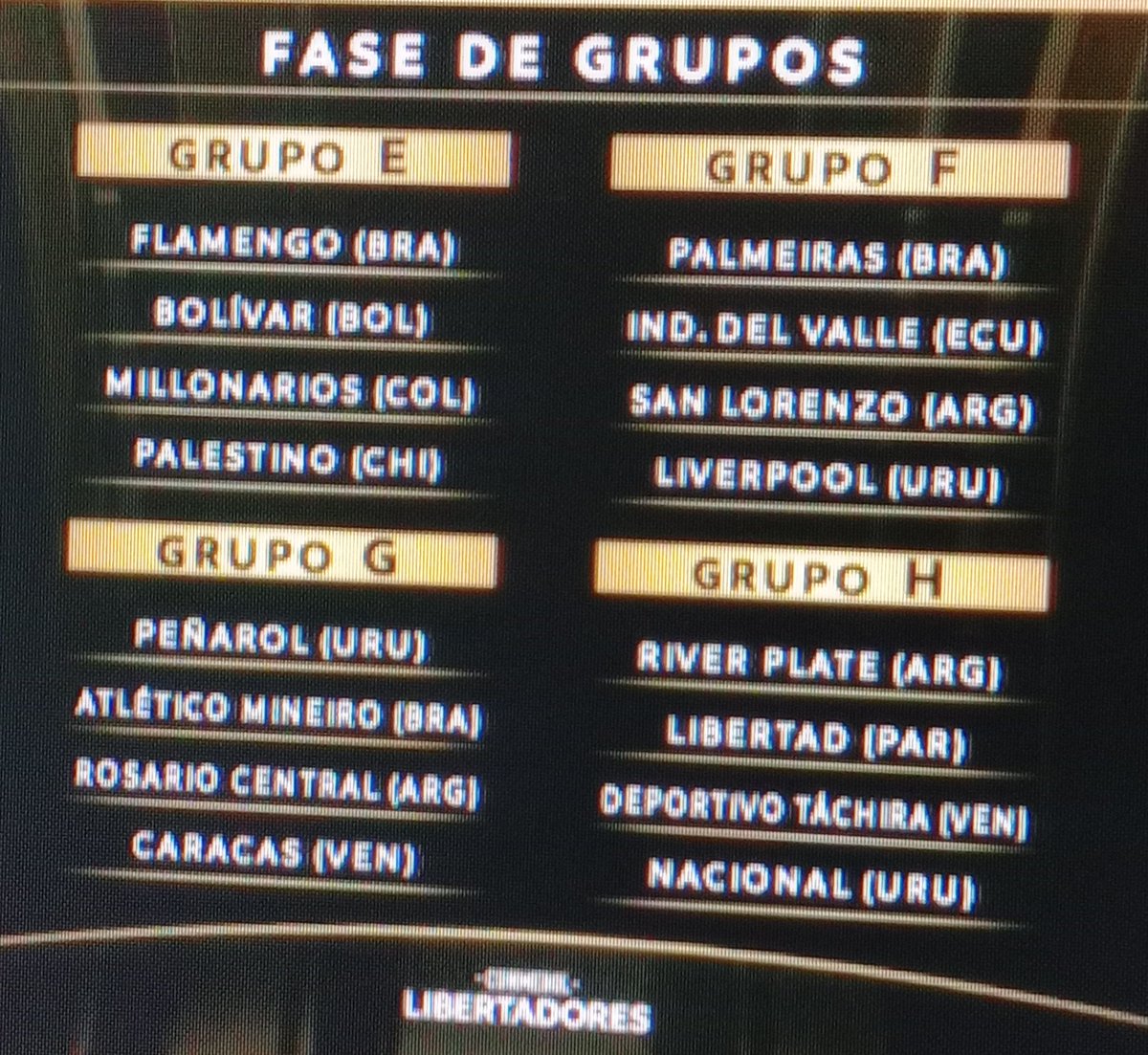 larias2016's tweet photo. Así quedan los grupos de la copa libertadores para la fase de grupos 2024 https://t.co/BTvcF8Q0iY