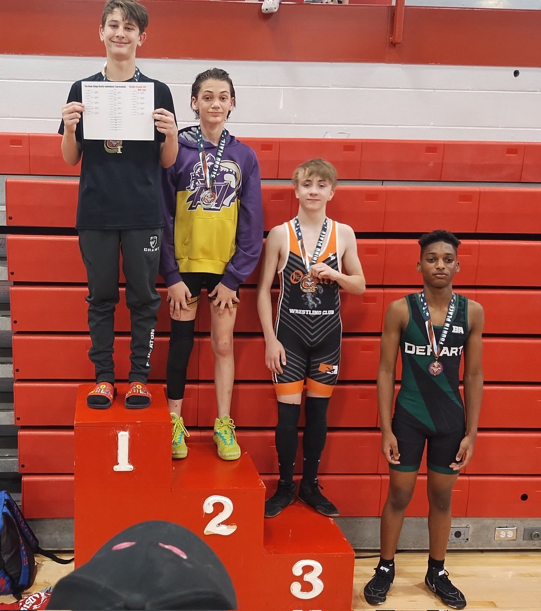 Logan_T_Baird's tweet photo. Placed 2nd over the weekend at The Blue Ridge Battle. #matlife @PlayBookAthlete @USAWrestling https://t.co/SUsLSOSI6R
