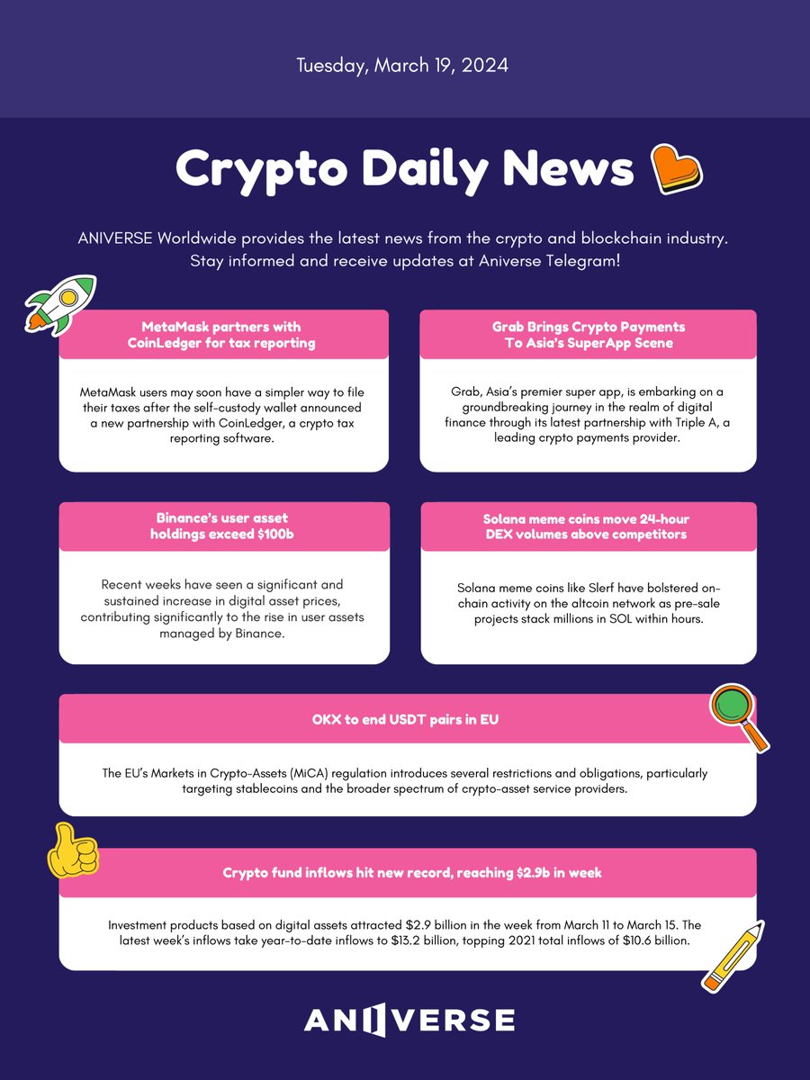 ANIVERSE Crypto Daily News_March 19, 2024💌 
👇Check out the full text at
medium.com/aniverse/crypt…