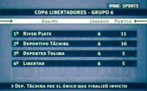 El @DvoTachira nuevamente contra River Plate: Imposible olvidar aquel 2004.