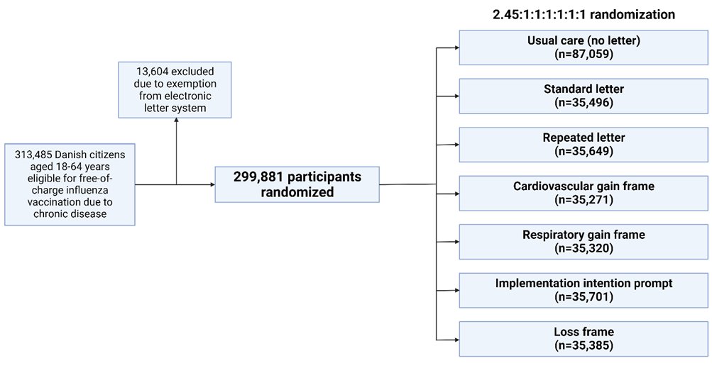 Muthu Vaduganathan tweet media