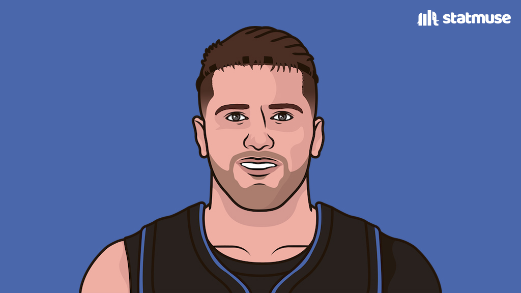 StatMuse tweet media