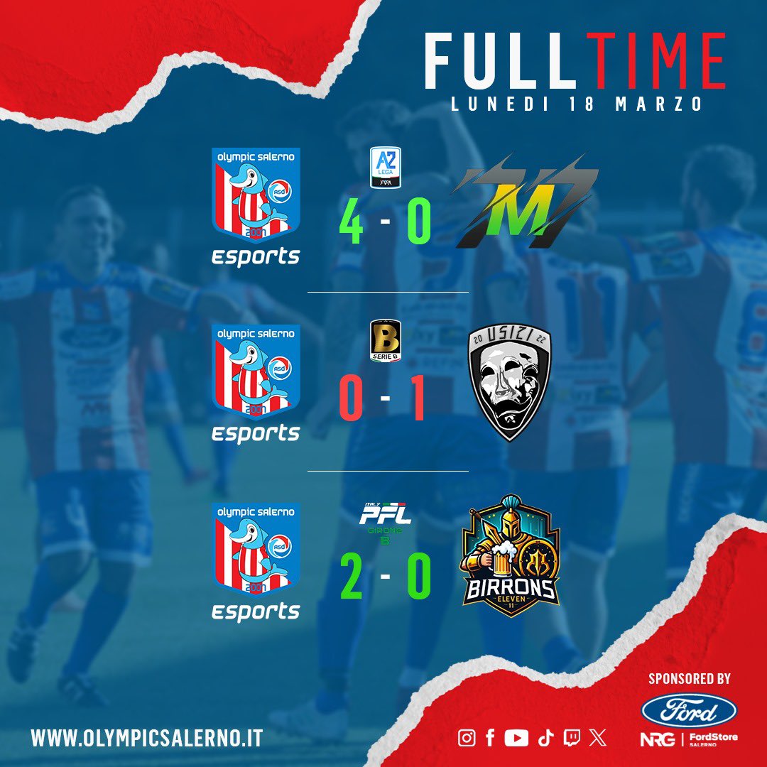 🔚 #Results

<a href="/FVPA_net/">FVPA.net 🇮🇹</a> [Lega ]
🗓 3ª Giornata 🏠
🆚 <a href="/GrifoneSports/">ASD Grifone Esports</a>: 4-0 ✅

🎖️⚽️👟👟 <a href="/PaXeL95/">OSE_Giginhõ 🇧🇷</a>
⚽️⚽️ <a href="/X_Italiankiller/">X_ItaliankillerX</a>
⚽️ @Maxhik88
👟 <a href="/XanderbR88/">OSE_XanderbR88</a>

@PFL_Italy [Girone B]
🗓 11ª Giornata 🏠
🆚 <a href="/birronseleven/">Birrons Eleven</a>: 2-0 ✅

🎖️ <a href="/battleship_zone/">BZone</a>
⚽️ @Maxhik88
⚽️ <a href="/X_Italiankiller/">X_ItaliankillerX</a>

#GoOSE ⚪️🔴