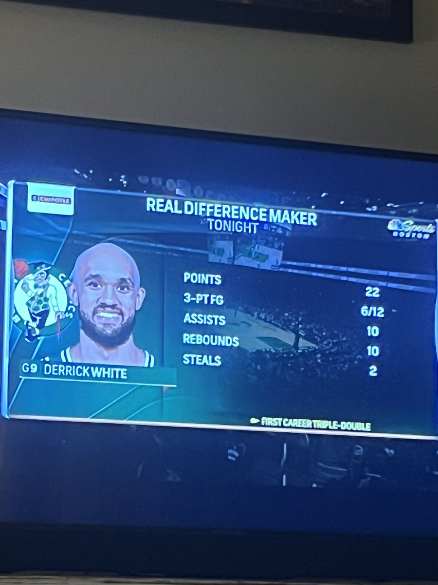 DBULLDFS's tweet photo. Derrick White is a GOAT 👨🏼‍🦲🔒🐐
#FanKings #Bet365 #NBA https://t.co/aqb5SLP8is