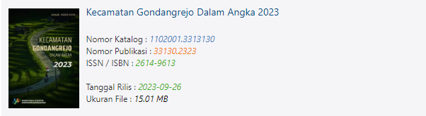 bps_karanganyar's tweet photo. Kecamatan Gondangrejo Dalam Angka 2023
https://t.co/ry4bR76XZf https://t.co/4JkvYT961N