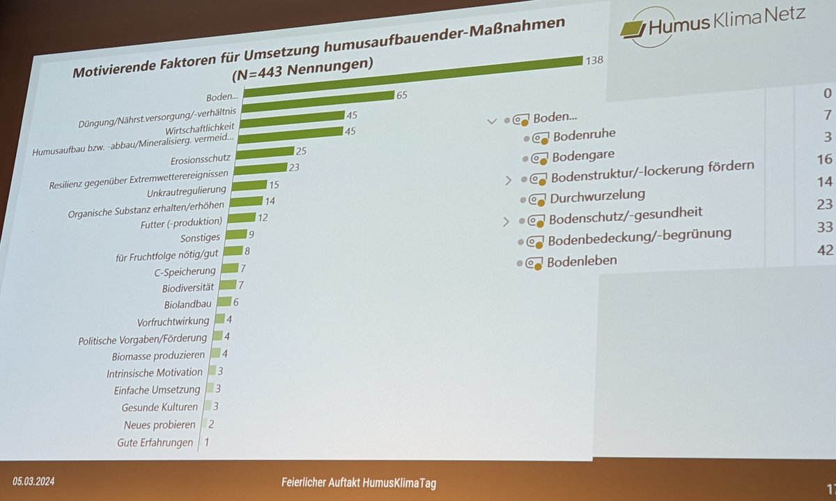 Ernst Kürsten tweet media