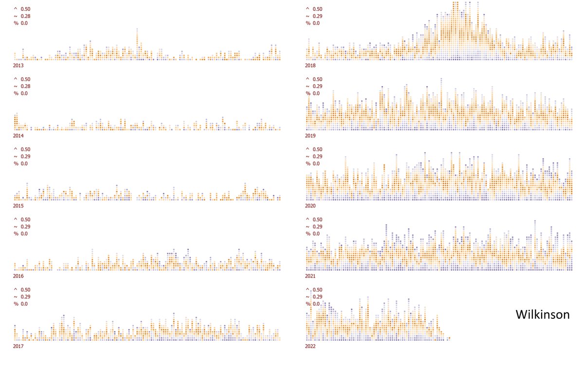 Daniel Zvinca tweet media