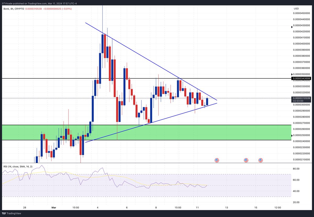 STVtrade tweet media