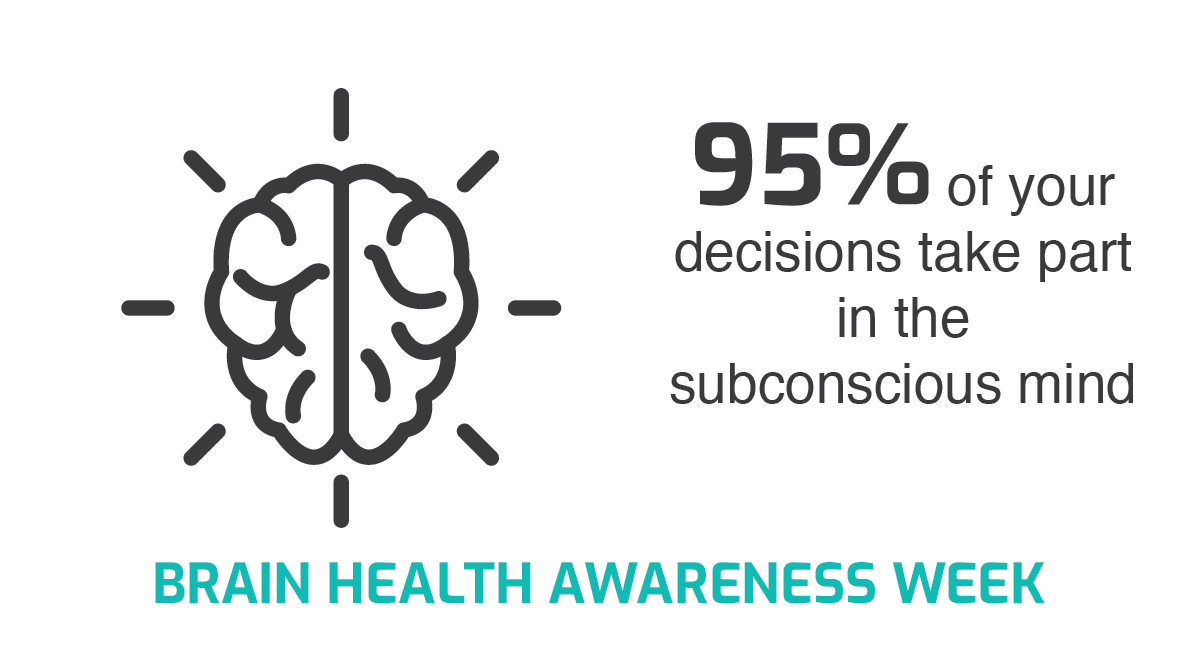 It's Brain Health Awareness Week! 
#brainsattheirbest #brainhealthawarenessweek #brainhealth #branchoutnf #neuroscience