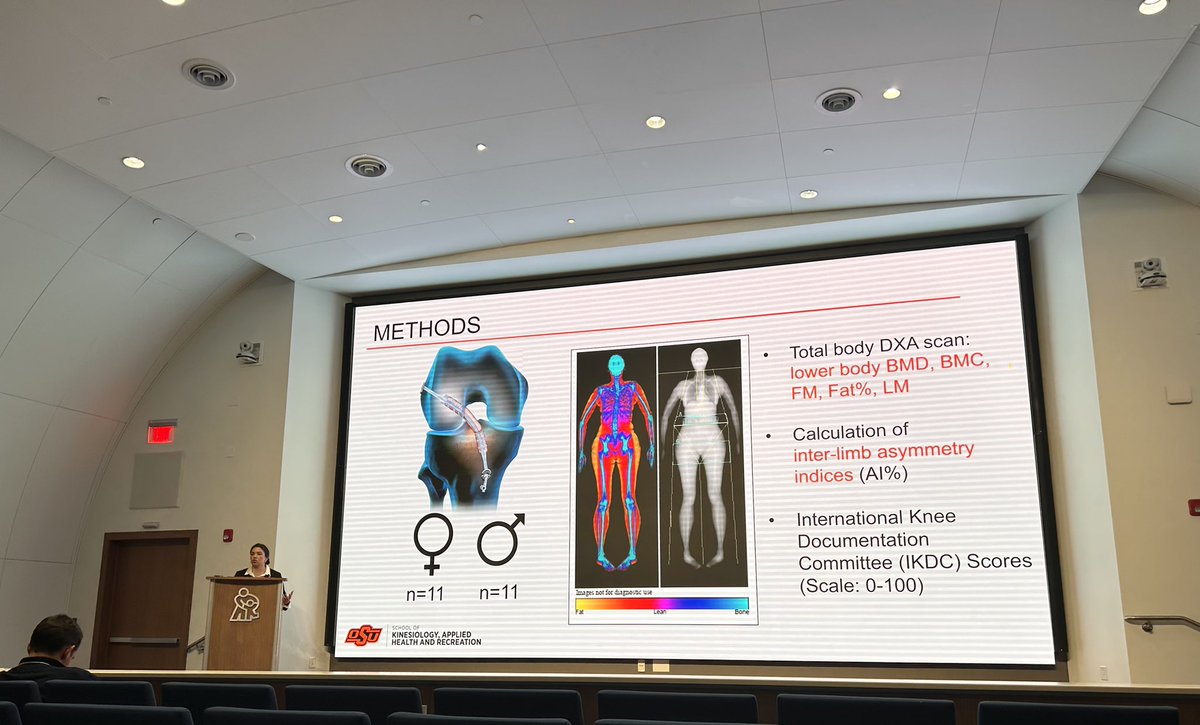 o_anderson1's tweet photo. Incredible experience at the 2024 @csacsm conference! I had the privilege of presenting a collaborative project with the @okstate MAAX Lab @DrBreeBaker and @JCC_PhD at @TCU on sex-specific musculoskeletal asymmetries post-ACL reconstruction. Next up, Boston! @ACSMNews https://t.co/ZyagneGGQi